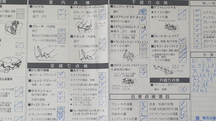車検時の点検項目
