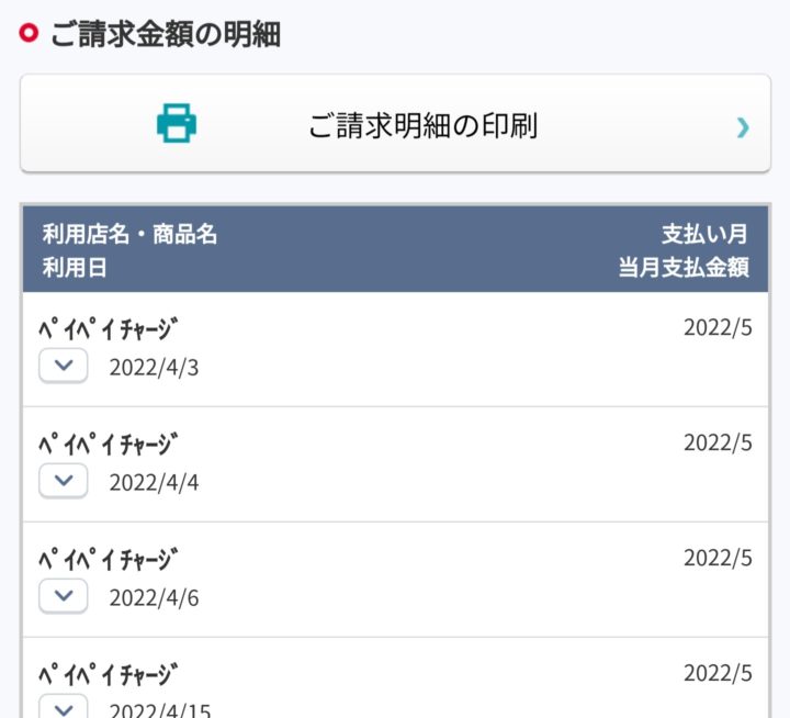 請求金額の明細